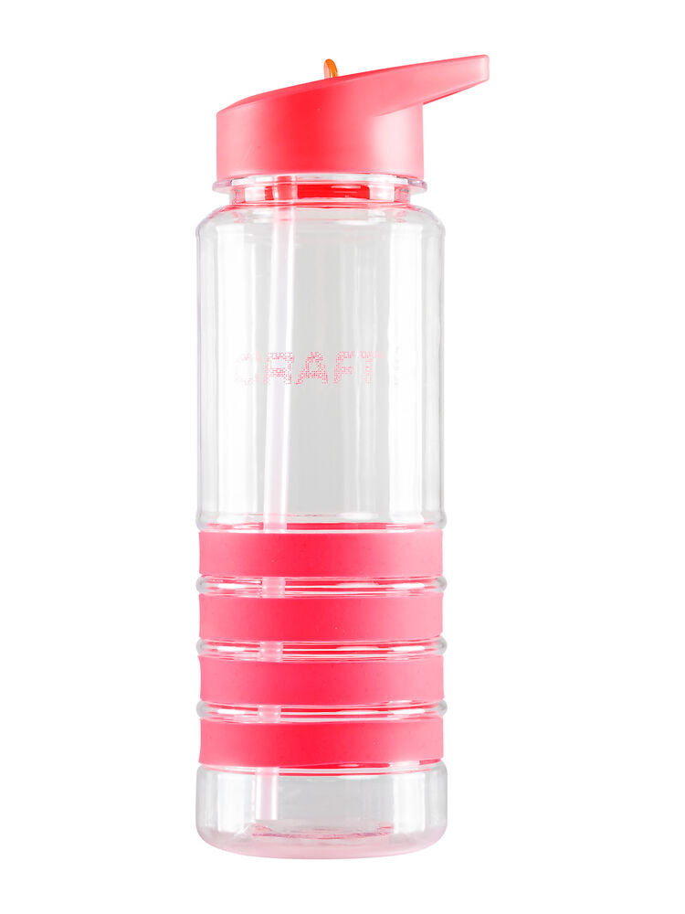 Transparent Waterbottle Panic